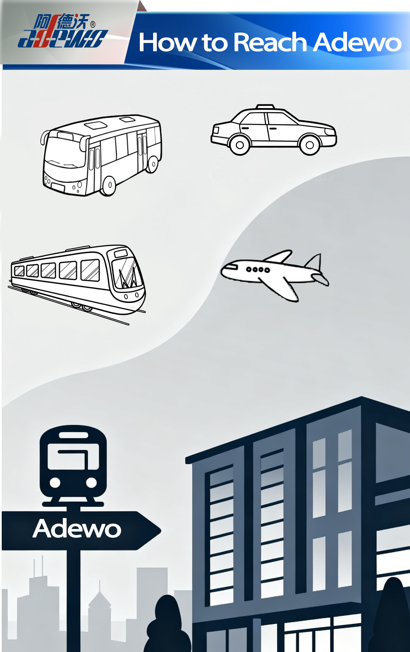 Quomodo Adewo pervenire?