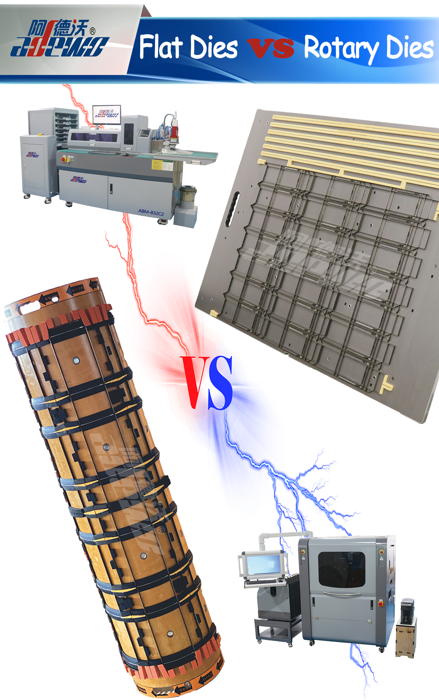 Dies nobis flat dies gyratorius