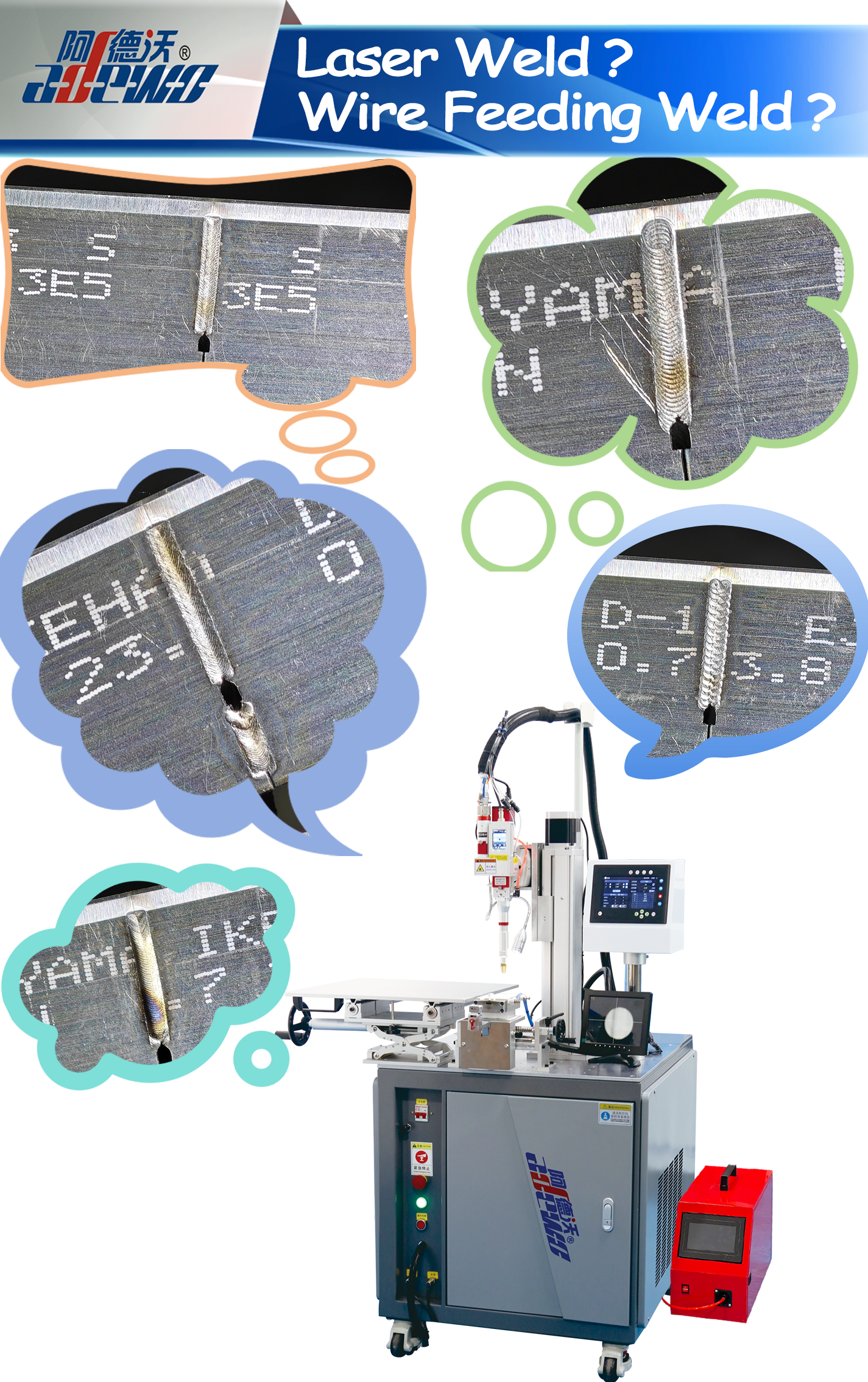 Laser Weld? Wire Pascens Weld?