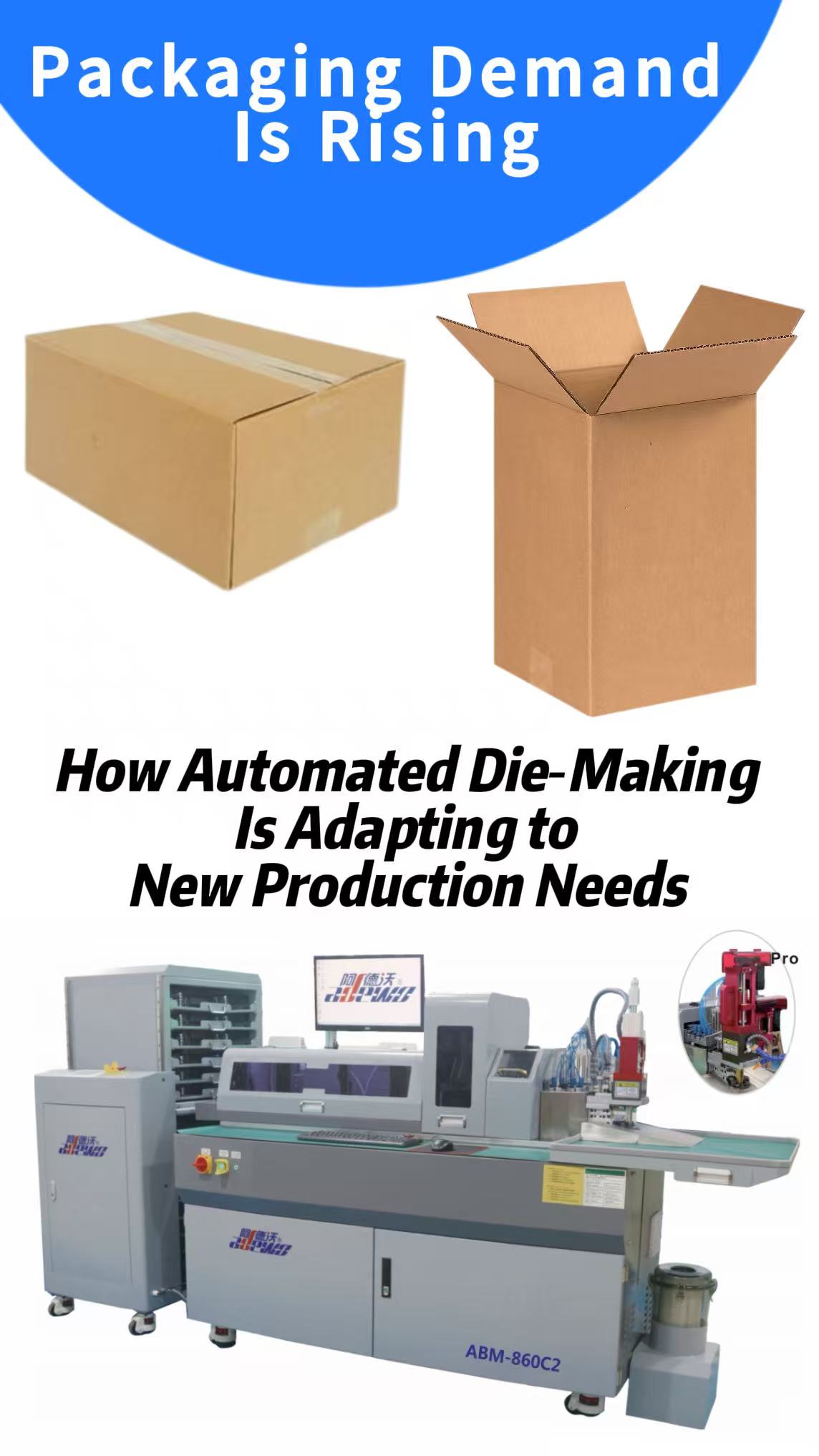 Packaging Press surgit: Quomodo Automated mori-faciens accommodans ad novam productionem necessitatibus