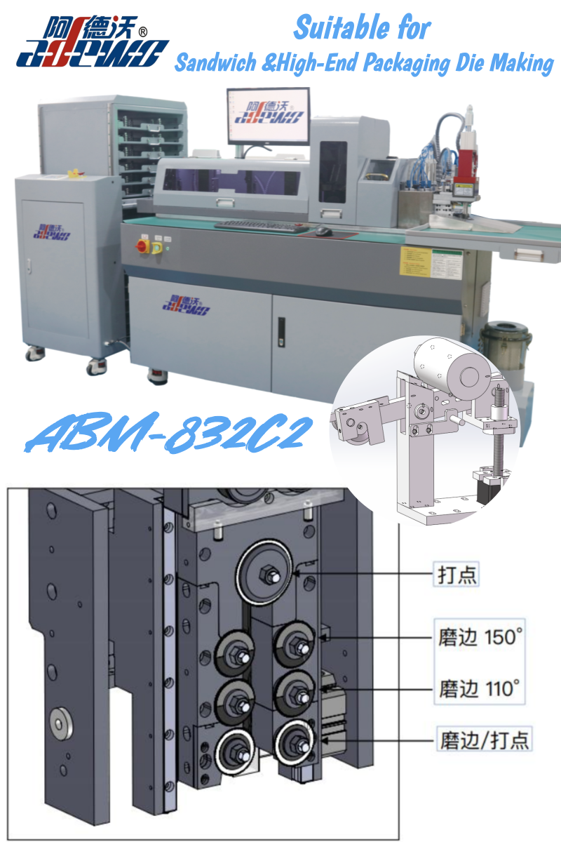 832C2 Automatic tendentes Machina: Idoneum Sandwico Die Faciens et Summus Finem Packaging Die Faciens